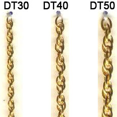 Double Trace Chain