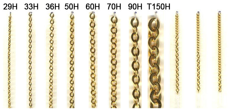 Hammered Trace Chains
